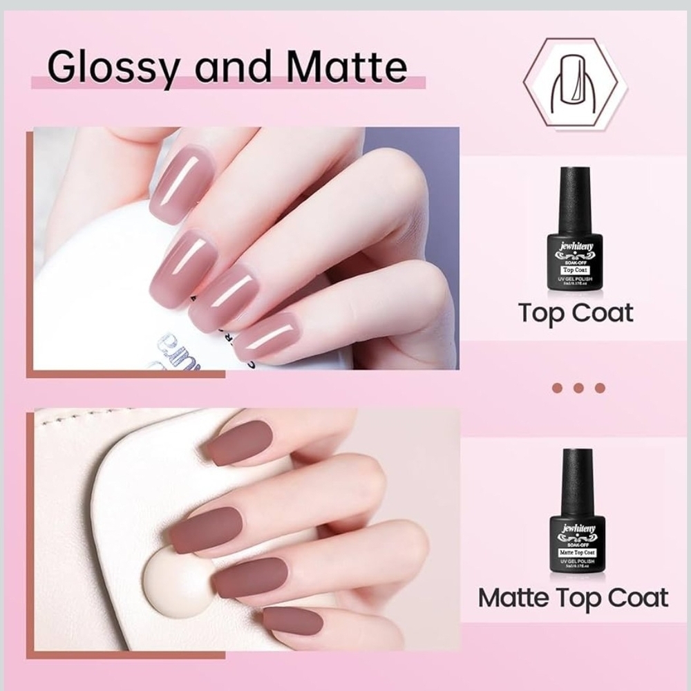 Jewhiteny Poly Gel Nail Kit with Nail Dryer - Picture 8 of 11